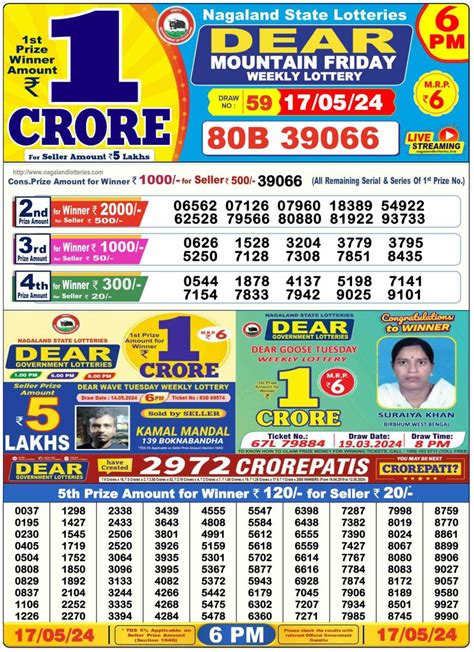 dear lottery 17 tarik|Dear Lottery 17 Tarik Result 1 PM 6 PM 8 PM 17.
